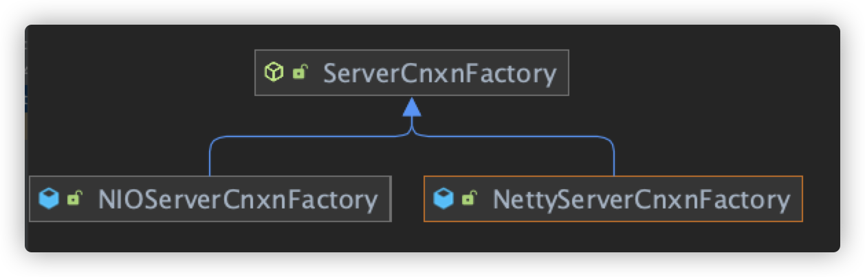 ServerCnxnFactory